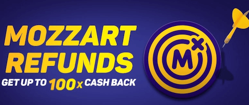 100x cashback refunds on Mozzartbet